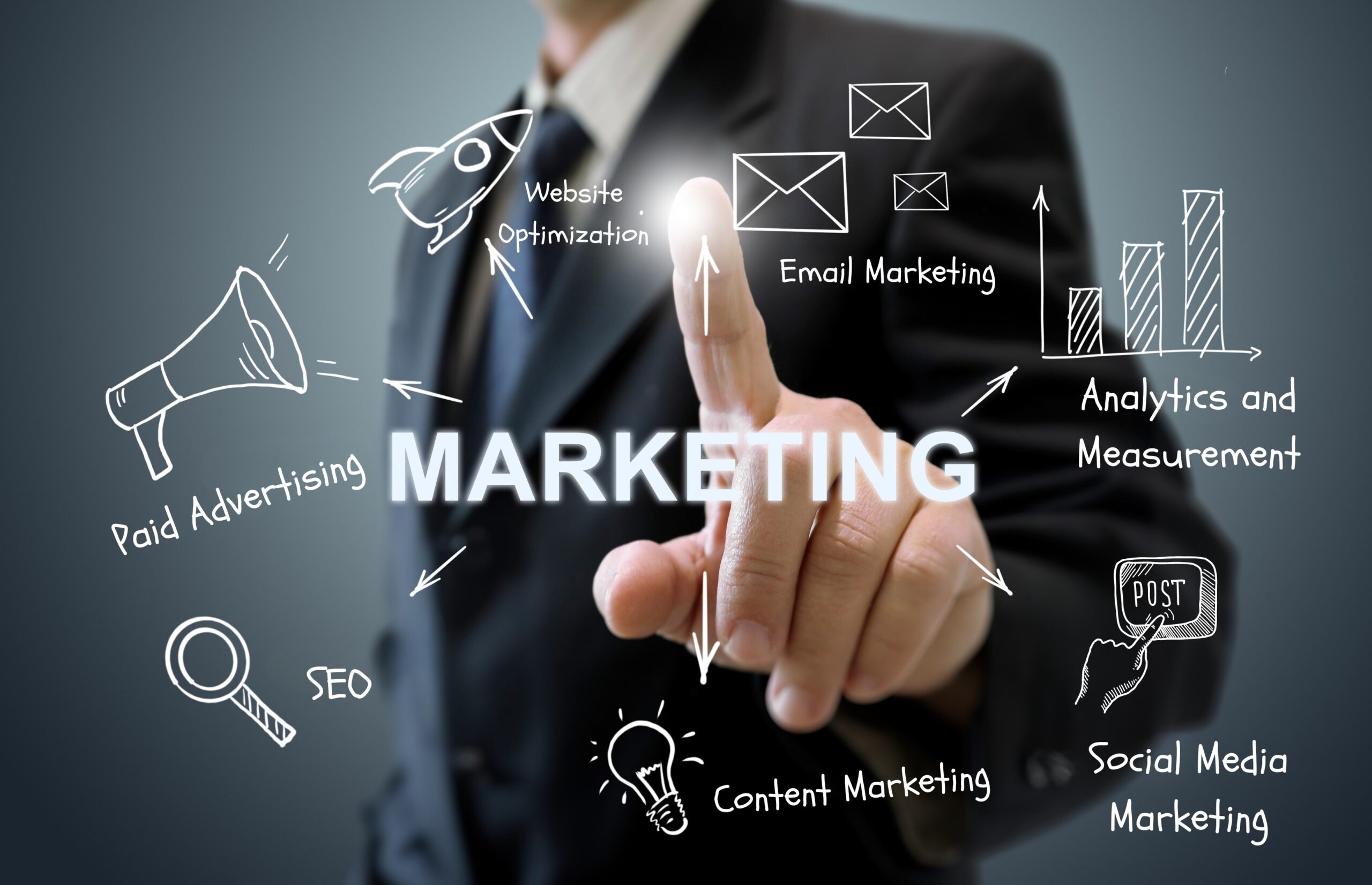 Digital Marketing Strategy